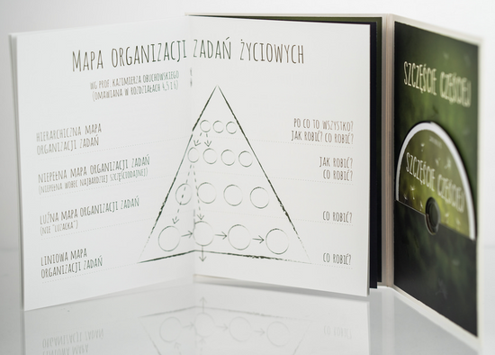 Szczęście częściej