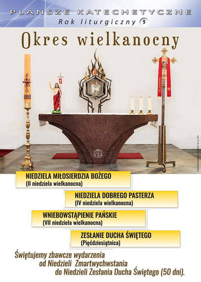 Plansze katechetyczne - rok liturgiczny