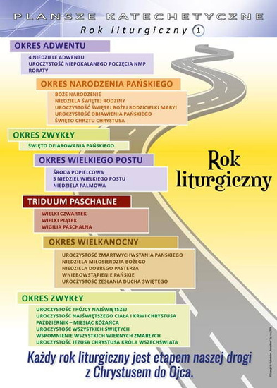 Plansze katechetyczne - rok liturgiczny