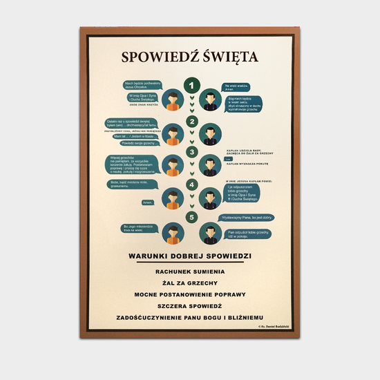 Tablice katechetyczne - Spowiedź
